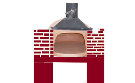 Esquema