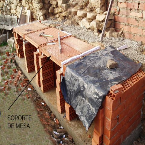 Detalles de Construcción de un Horno 