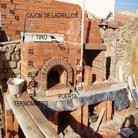 Detalles de Construcción de un Horno 