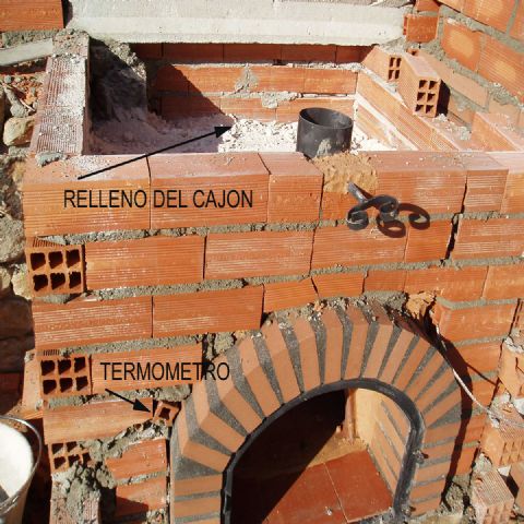 Detalles de Construcción de un Horno 