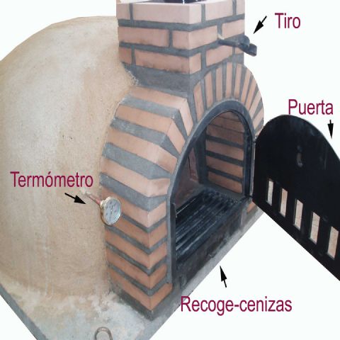 Esquema de Montaje